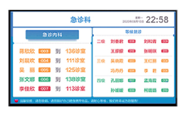 急诊预检分诊系统